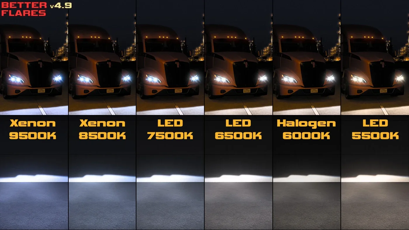 Better Flares ETS2 v4.9.1 screenshot 1