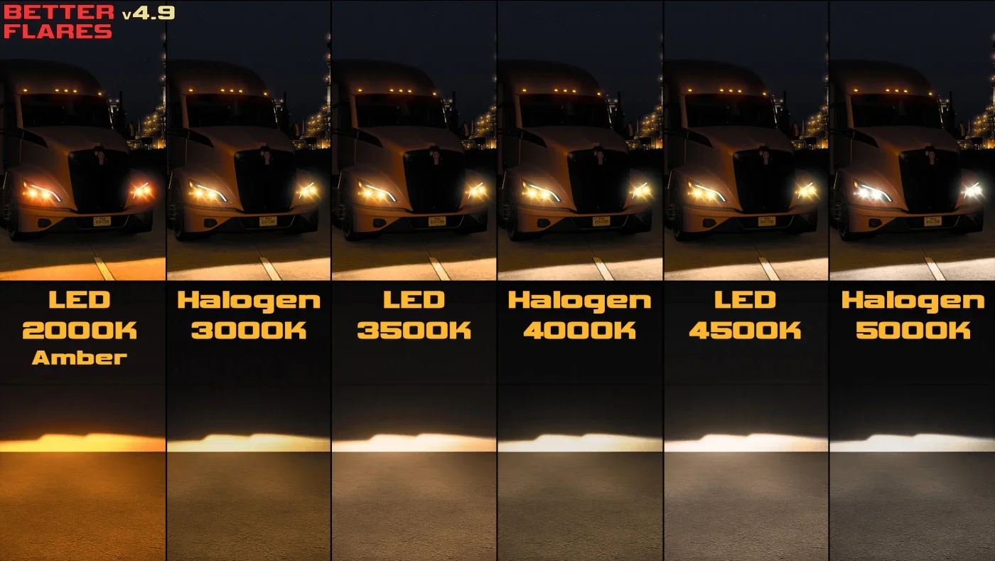 Better Flares ETS2 v4.9.1 screenshot 2