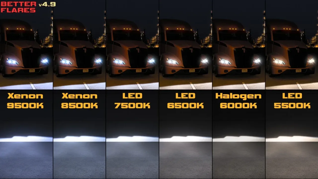 Better Flares ETS2 v4.9.1 in Euro Truck Simulator 2