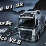physics-of-the-truck-v-2-8-from-tok-v1-32_1.jpg