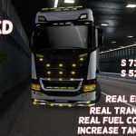REAL-ENGINE-AND-TRANSMISSION-FOR-SCANIA-S-BY-ALEXDEDU-TUNING-MOD-63.jpg