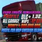 PROFILFOR-MAP-SWEDISH-ISLANDS-V0.9-FOR-ETS2-MOD-360×203-20.jpg