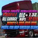 PROFILFOR-MAP-SWEDISH-ISLANDS-V0.9-FOR-ETS2-MOD-79.jpg