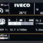 IVECO-HI-WAY-REALISTIC-DASHBOARD-COMPUTER-1.33.X-TUNING-MOD-2-360×203-59.jpg