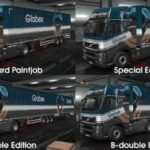 GLOBEX-PAINTJOB-PACK-1.33.X-ETS2-2-360×203-16.jpg