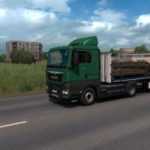 MAN-TGX-EURO6-V2.2-1.33.X-TRUCK-MOD-360×203-46.jpg