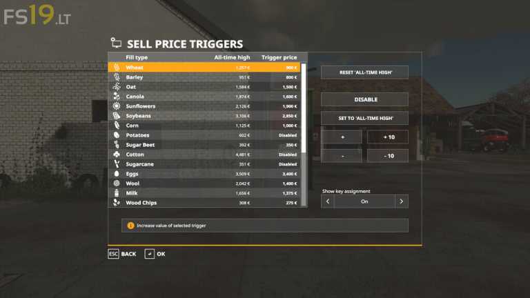 Sell Price Trigger v 1.0.0.1 – FS19 mods / Farming Simulator 19 mods