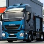 iveco-hi-way-brazilian-version-1.41.x-ets2-6-277×200-47.jpg