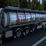 skin-scs-food-tank-db-schenker-by-rodonitcho-mods-1.41-ets2-1-277×200-47.jpg