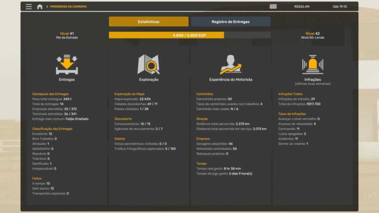 ELDORADO PRO PROFILE MAP – ELVIS FELIX – ETS2 – 11/04/2025 – Version 1.0 1.54