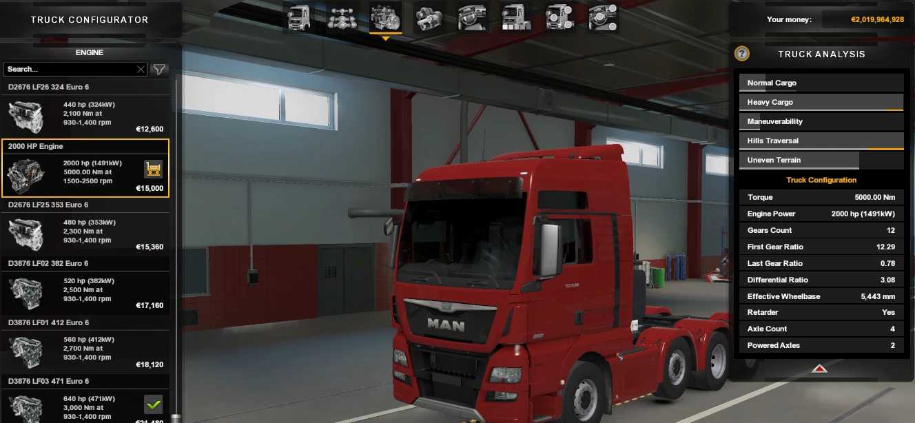 1749415385_2000HP-Engine-Mod-for-All-Trucks-v10-ETS22000HP-Engine.jpg