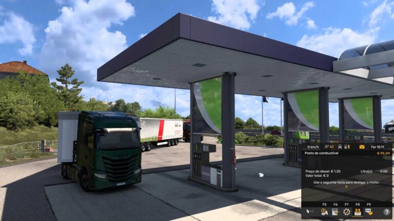 FUELO.EU Diesel Prices for 22/09/2025 – Version 1.0: €1.50 to €1.56 (ETS2)